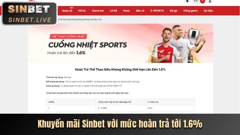 Mẹo cá cược thể thao 1hm88